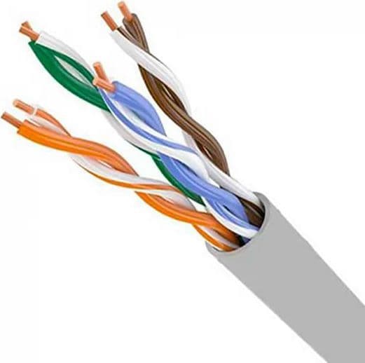 Кабельна продукція