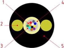 SKU: 10011230 Кабель волоконно-оптичний EXTRALIGHT 8F - Image 2