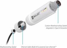 SKU: 10672708 Точка доступу UBIQUITI BULLET AC-DB - Image 5