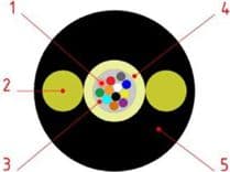 SKU: 10672922 Кабель волоконно-оптичний EXTRALIGHT 4F 1,5kn - Image 2