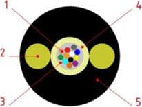 SKU: 10673195 Кабель волоконно-оптичний EXTRALIGHT 8F 3.5kn - Image 2