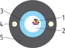 SKU: 11000010 Кабель волоконно-оптичний EXTRALIGHT OKD 1F - Image 2