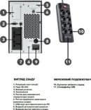 SKU: 11000191 Портативна зарядна станція PROSTAR PET1102 1400WH (2кВт) - Image 6