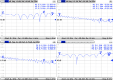 SKU: 20021652 Пігтейл оптичний MikroTik MMCX-RPSMA (Pigtail) - Image 2