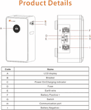 SKU: 48100LG03 Акумулятор LiFePO4 FelicityESS LUX-E-48100LG03 51,2V 100AH 5 кВт - Image 7