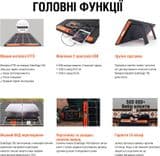 SKU: CS015 Складна сонячна панель Jackery SolarSaga 100 Вт-год - Image 4