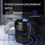 SKU: LPNA042015361 Пастка для комах MOSHUNT DH-MW10A (OpenBox) - Image 4