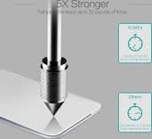 SKU: LPNHE757516571 Захисне скло TUSITA для Garmin GPSMAP 66i, 66s, 66st, 66sr, 67, 67i - Image 6