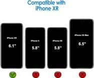 SKU: LPNHE757710013 Чохол JETech для iPhone Xr Transparent (OpenBox) - Image 5