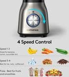 SKU: LPNHE774231278 Кухонний блендер Anthter CY-208 950 Вт (вживаний) - Image 2