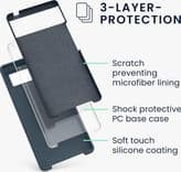 SKU: LPNHE781278756 Чохол-накладка kwmobile для Google Pixel 6 Dark slate - Image 3