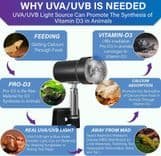 SKU: LPNHE792181926 Термолампа Luxvista для рептилій - Image 3