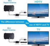 SKU: LPNIC012734006 Антена TV Interior, TV HD, 4K HDTV DTMB VHF UHF FM DVB-T DVB-T2 - Image 4