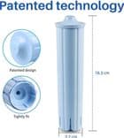 SKU: LPNIC083976847 Фільтр для води EVERSPRING CMF001 (3 шт) - Image 2