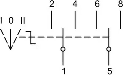 SKU: SVK2-63 Перемикач навантаження Tracon Electric SVK2-63 I-0-II 2P 63A 230V AC - Image 2